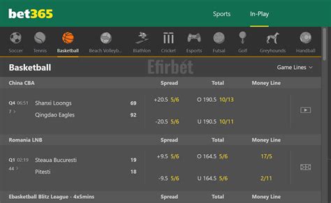 bet365 live score today